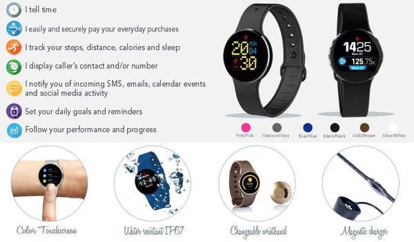 ZeCircle 2 Blue Activity Tracker with contactless payment
